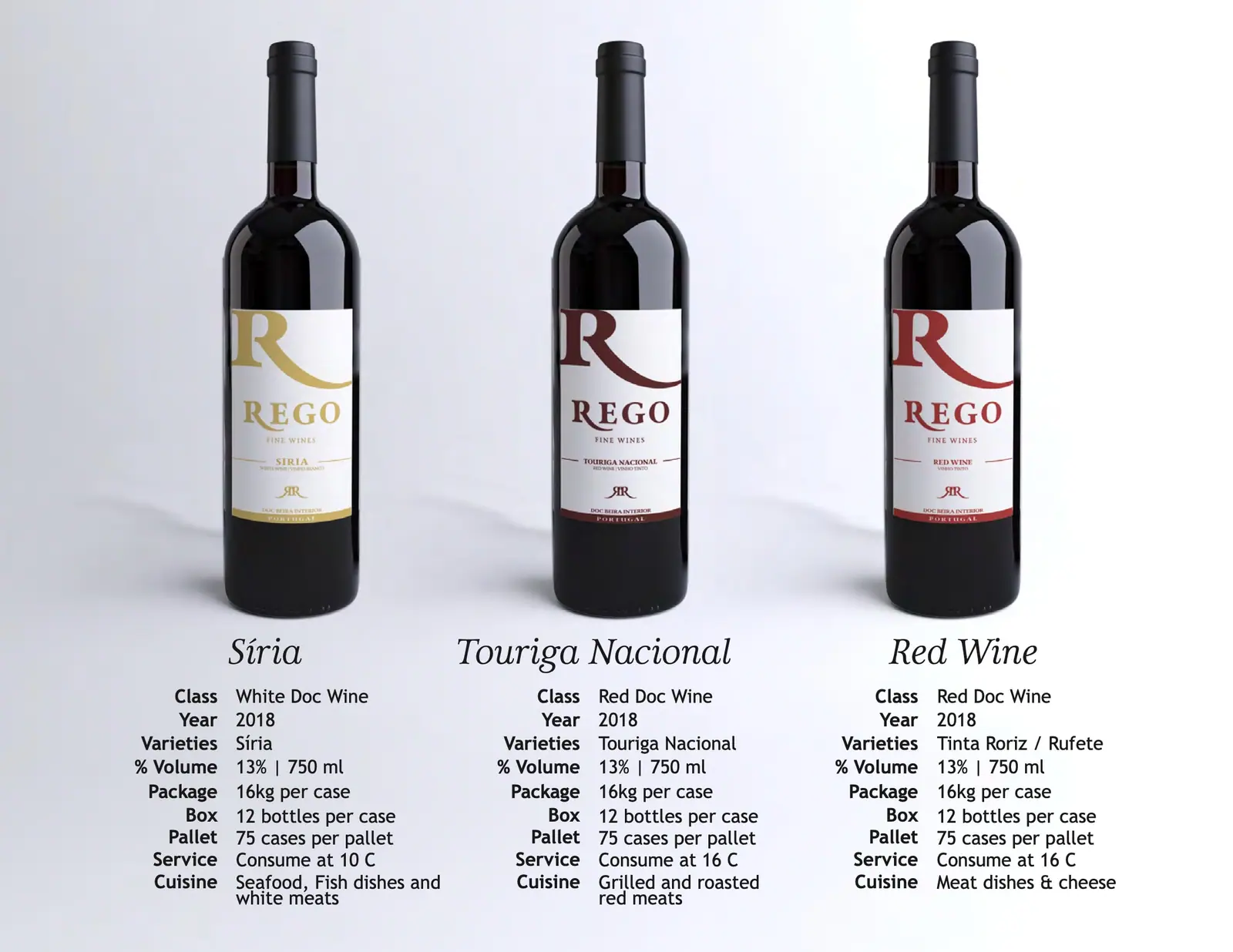Rego Fine Wines, production still 3
