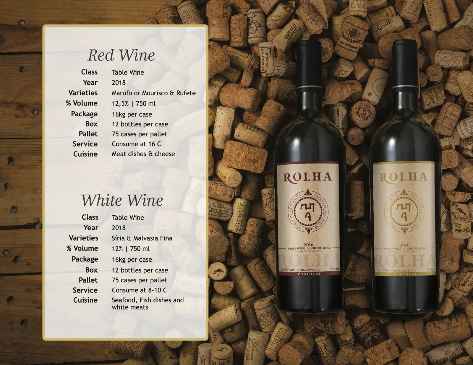Rego Fine Wines, production still 8