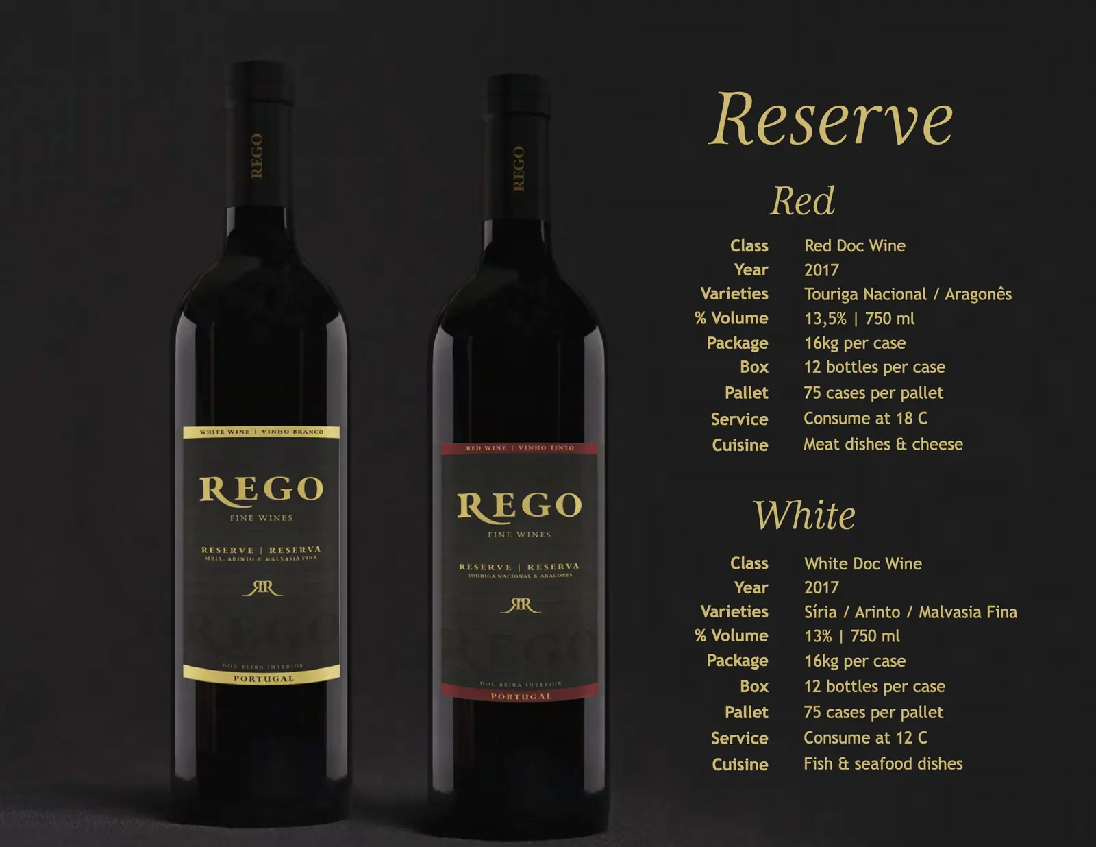 Rego Fine Wines, production still 11