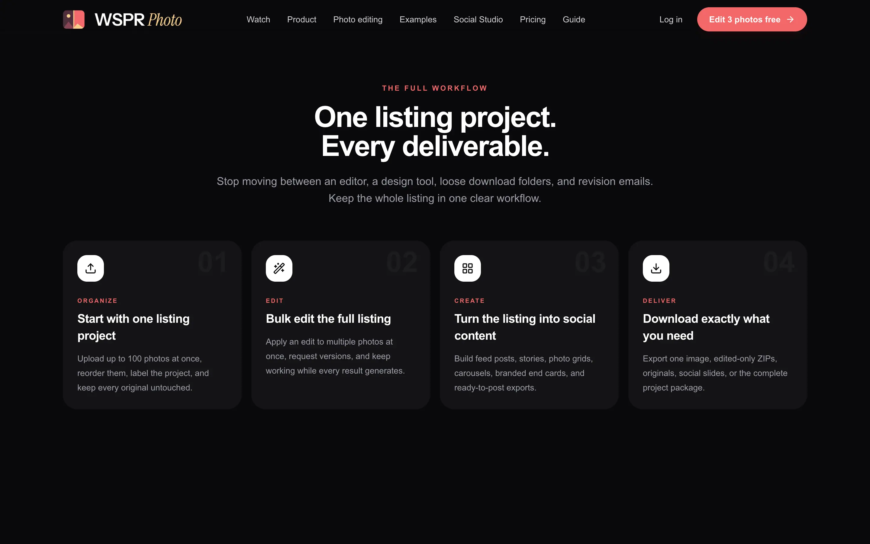 One listing project, four steps: organize, edit, create, deliver